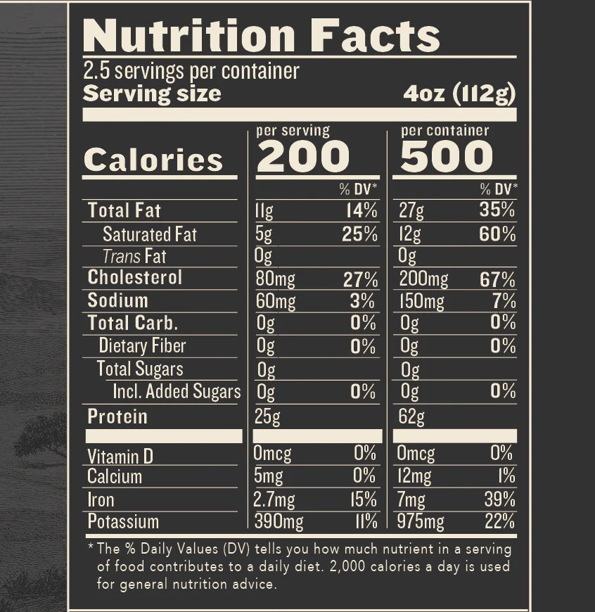 Nutrition facts label for a food product on a dark background