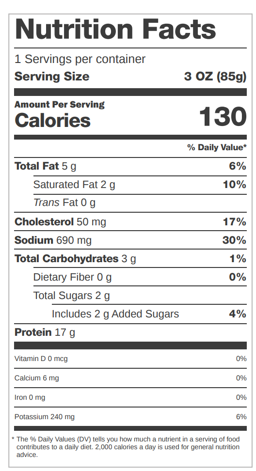Pit ham nutrition facts