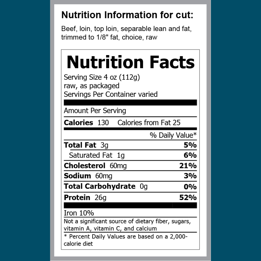 NY Strip Center Cut, Choice, 12oz – Chop Box