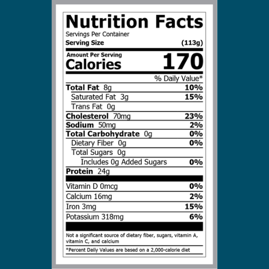 Filet Mignon Nutrition Facts: Unveil Hidden Health Benefits